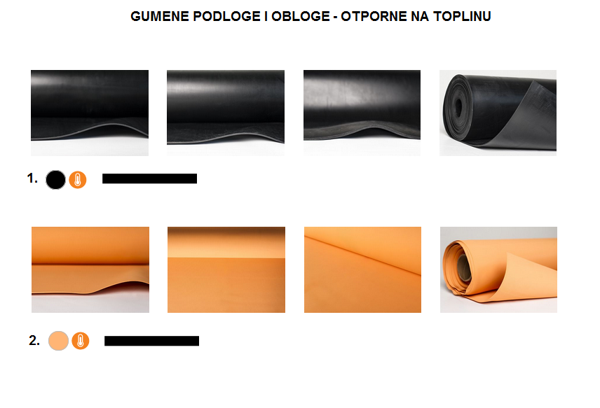 GUMENE PODLOGE I OBLOGE